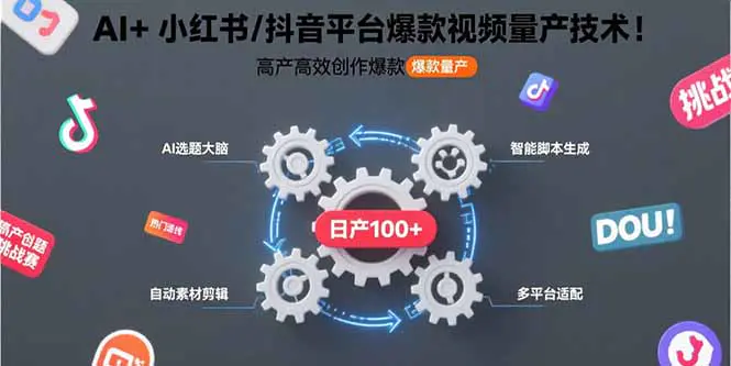 AI+小红书/抖音平台爆款视频量产技术：高产高效创作爆款视频！-轻副业