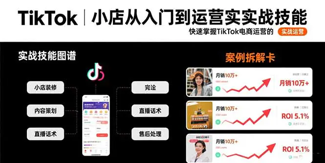 TikTok小店从入门到运营实战技能：快速掌握TikTok电商运营的完整方法论-轻副业