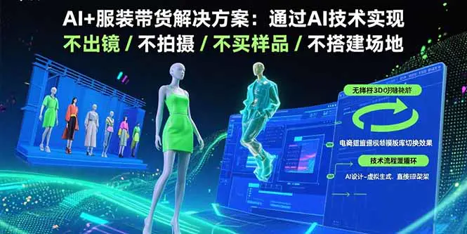 AI+服装带货解决方案：通过AI技术实现 不出镜/不拍摄/不买样品/不搭建场地-轻副业