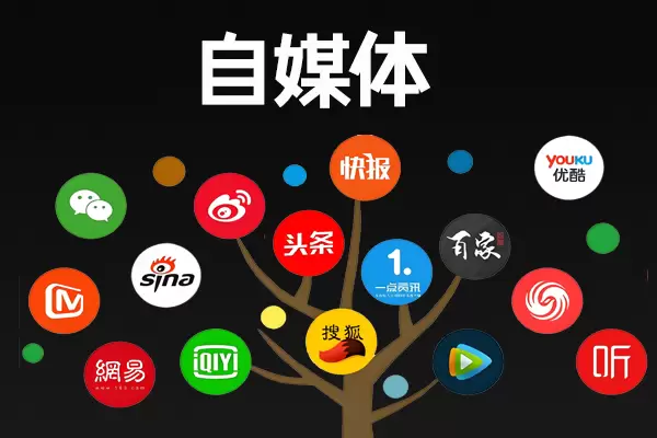 分类-自媒体-轻副业