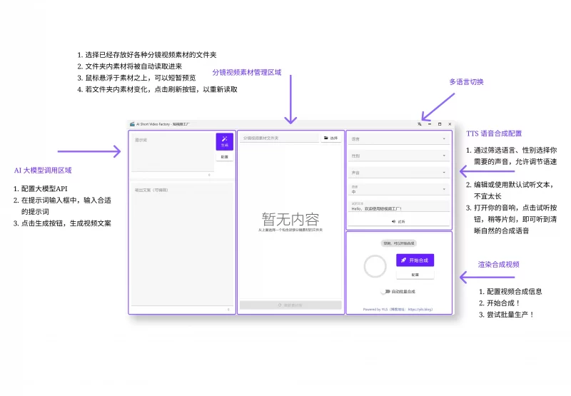 AI短视频工厂一键成片，自动完成脚本撰写、配音、字幕与剪辑渲染