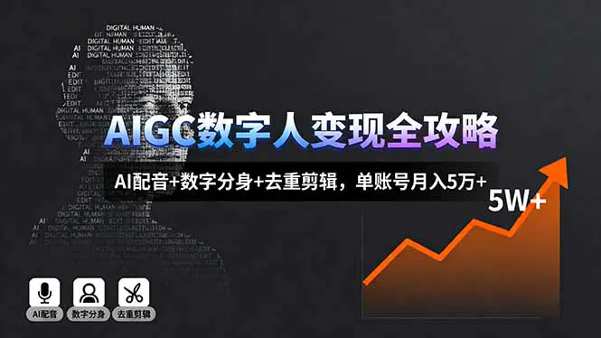 AIGC数字人变现全攻略，AI配音+数字分身+去重剪辑，单账号月入5万+-轻副业